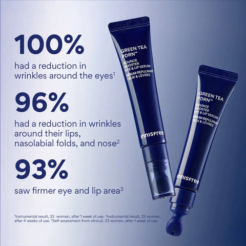 Green Tea PDRN™ Bounce Booster Eye & Lip Serum