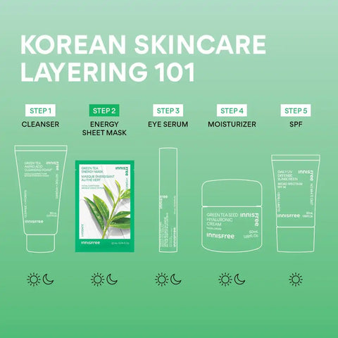 Energy Sheet Mask