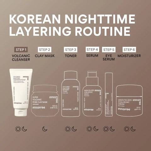 Volcanic BHA Pore Cleansing Foam