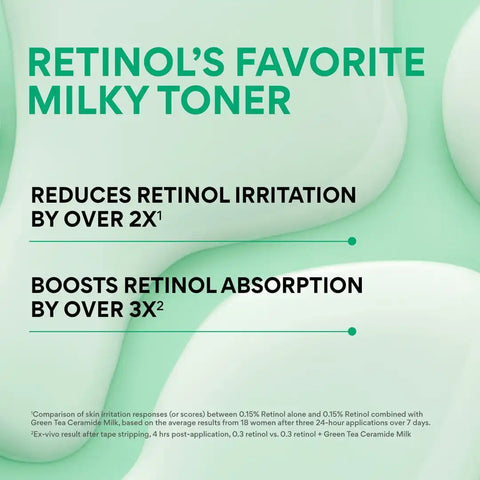 Green Tea Ceramide Milk