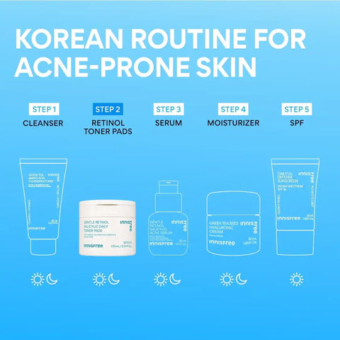 Daily Gentle Retinol Salicylic Toner Pads