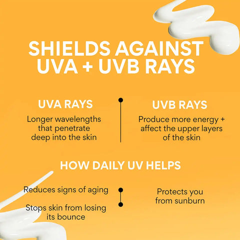 Daily UV Defense Sunscreen SPF 50+