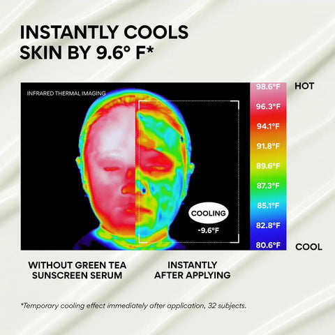 Daily UV Invisible Barrier Sunscreen Serum Broad Spectrum SPF 47 with Green Tea