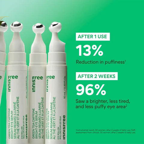 Green Tea Caffeine Bright-Eye Serum