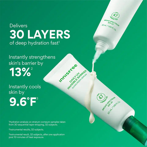 Daily UV Invisible Barrier Sunscreen Serum Broad Spectrum SPF 47 with Green Tea